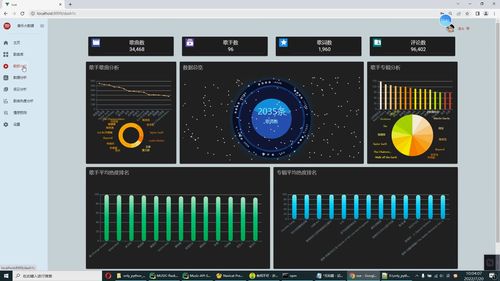 基于Hadoop與Spark的音樂知識圖譜推薦系統(tǒng)與可視化分析